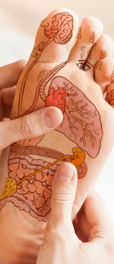 Corso Reflessologia Plantare - Milano 3 1
